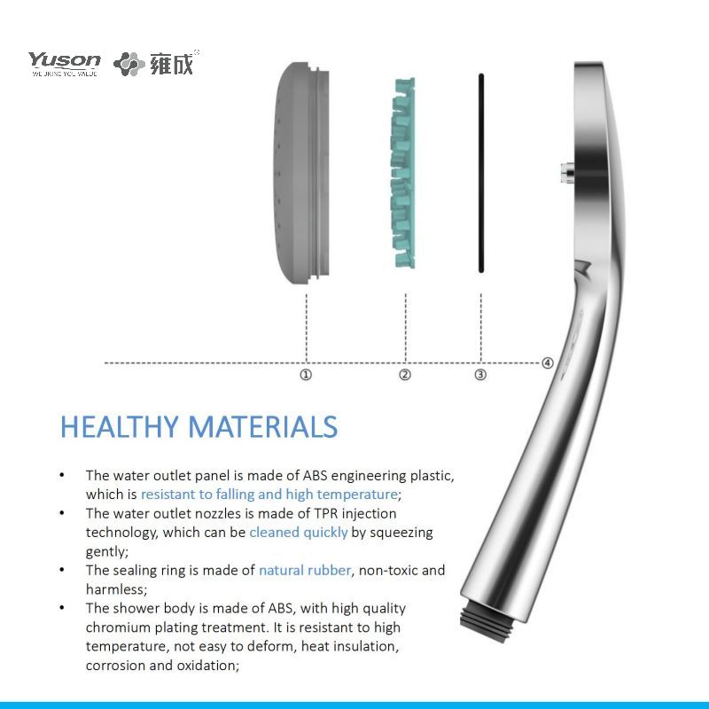 YS31547 Handheld Showerhead